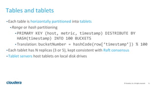 11© Cloudera, Inc. All rights reserved.
Tables and tablets
• Each table is horizontally partitioned into tablets
• Range or hash partitioning
• PRIMARY KEY (host, metric, timestamp) DISTRIBUTE BY
HASH(timestamp) INTO 100 BUCKETS
• Translation: bucketNumber = hashCode(row[‘timestamp’]) % 100
• Each tablet has N replicas (3 or 5), kept consistent with Raft consensus
• Tablet servers host tablets on local disk drives
 
