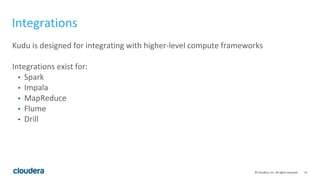 14© Cloudera, Inc. All rights reserved.
Integrations
Kudu is designed for integrating with higher-level compute frameworks
Integrations exist for:
• Spark
• Impala
• MapReduce
• Flume
• Drill
 