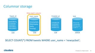 30© Cloudera, Inc. All rights reserved.
Columnar storage
{25059873,
22309487,
23059861,
23010982}
Tweet_id
{newsycbot,
RideImpala,
fastly,
llvmorg}
User_name
{1442865158,
1442828307,
1442865156,
1442865155}
Created_at
{Visual exp…,
Introducing ..,
Missing July…,
LLVM 3.7….}
text
SELECT COUNT(*) FROM tweets WHERE user_name = ‘newsycbot’;
Only read 1 column
1GB 2GB 1GB 200GB
 