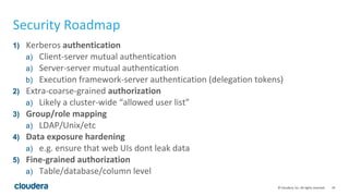 34© Cloudera, Inc. All rights reserved.
Security Roadmap
1) Kerberos authentication
a) Client-server mutual authentication
a) Server-server mutual authentication
b) Execution framework-server authentication (delegation tokens)
2) Extra-coarse-grained authorization
a) Likely a cluster-wide “allowed user list”
3) Group/role mapping
a) LDAP/Unix/etc
4) Data exposure hardening
a) e.g. ensure that web UIs dont leak data
5) Fine-grained authorization
a) Table/database/column level
 