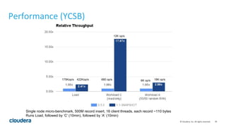 39© Cloudera, Inc. All rights reserved.
Performance (YCSB)
Single node micro-benchmark, 500M record insert, 16 client threads, each record ~110 bytes
Runs Load, followed by ‘C’ (10min), followed by ‘A’ (10min)
175Kop/s 422Kop/s 680 op/s
12K op/s
6K op/s 18K op/s
 