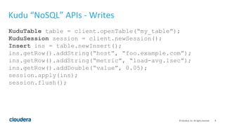 8© Cloudera, Inc. All rights reserved.
Kudu “NoSQL” APIs - Writes
KuduTable table = client.openTable(“my_table”);
KuduSession session = client.newSession();
Insert ins = table.newInsert();
ins.getRow().addString(“host”, “foo.example.com”);
ins.getRow().addString(“metric”, “load-avg.1sec”);
ins.getRow().addDouble(“value”, 0.05);
session.apply(ins);
session.flush();
 