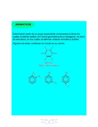 14
Estos hacen parte de un grupo especialde compuestoscíclicos los
cuales contienen anillos con forma geométricade un hexágono, es decir
de seis lados, en los cuales se alternan enlaces sencillos y dobles.
Algunos de estos,contienen un circulo en su centro.
AROMÁTICOS
 