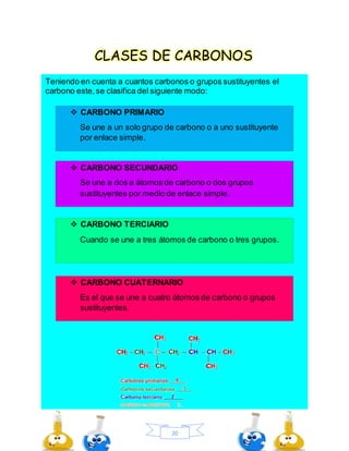 20
Teniendo en cuenta a cuantos carbonos o grupos sustituyentes el
carbono este,se clasifica del siguiente modo:
CLASES DE CARBONOS
 CARBONO PRIMARIO
Se une a un solo grupo de carbono o a uno sustituyente
por enlace simple.
 CARBONO SECUNDARIO
Se une a dos a átomos de carbono o dos grupos
sustituyentes por medio de enlace simple.
 CARBONO TERCIARIO
Cuando se une a tres átomos de carbono o tres grupos.
 CARBONO CUATERNARIO
Es el que se une a cuatro átomos de carbono o grupos
sustituyentes.
 
