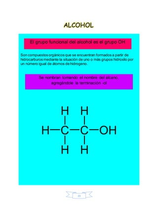 23
ALCOHOL
Son compuestosorgánicos que se encuentran formados a partir de
hidrocarburos mediante la situación de uno o más grupos hidroxilo por
un número igual de átomos de hidrogeno.
El grupo funcional del alcohol es el grupo OH
Se nombran tomando el nombre del alcano,
agregándole la terminación -ol
 