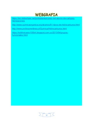 30
WEBGRAFIA
https://es.slideshare.net/profeblanka/carac-del-atomo-de-carbono-
hibridaciones
http://www.quimicaorganica.org/alcanos/61-tipos-de-hidrocarburos.html
http://www.profesorenlinea.cl/Quimica/Hidrocarburos.html
https://edithnicasio108b4.blogspot.com.co/2013/04/grupos-
funcionales.html
 