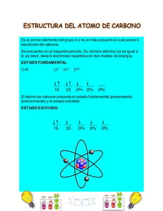 8
ESTRUCTURA DEL ATOMO DE CARBONO
Es el primer elemento del grupo 4 y es el más pequeño el cual posee 4
electrones de valencia.
Se encuentra en el segundo periodo.Su número atómico (z) es igual a
6; es decir, tiene 6 electrones repartidos en dos niveles de energía.
ESTADO FUNDAMENTAL
C=6 1𝑆2
2𝑆2
2𝑃2
1S 2S 2Px 2Py 2Pz
El átomo de carbono presentael estado fundamental (presentando
anteriormente) y el estado excitado
ESTADO EXCITADO
1S 2S 2Px 2Py 2Pz
 
