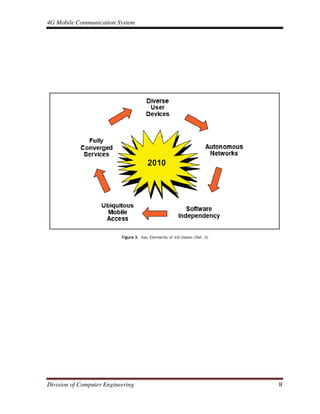 4G Mobile Communication System
Division of Computer Engineering 8
 