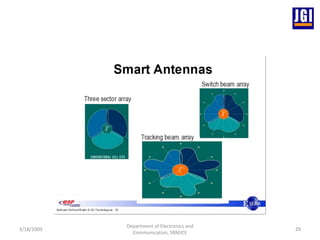 3/18/2009 Department of Electronics and Communication, SBMJCE 