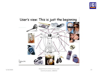 3/18/2009 Department of Electronics and Communication, SBMJCE 