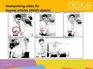 @DesDigitalWorld
#designandthedigitalworld
Anonymising video for
journal articles (AKVIS sketch)
 