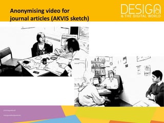 @DesDigitalWorld
#designandthedigitalworld
Anonymising video for
journal articles (AKVIS sketch)
 