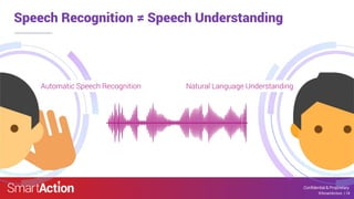 Confidential & Proprietary
©SmartAction | 18
Speech Recognition ≠ Speech Understanding
Automatic Speech Recognition Natural Language Understanding
 