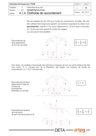 Directives techniques pour TRAM
Directives techniques pour TRAM
Directives techniques pour TRAM
Directives techniques pour TRAM section n° / page n°
Chapitre : 4. Géométrie de la voie 4.1 / 9
9
9
9
Section : 4.1
4.1
4.1
4.1 GEOMETRIE EN PLAN
GEOMETRIE EN PLAN
GEOMETRIE EN PLAN
GEOMETRIE EN PLAN
Article : 4.1
4.1
4.1
4.1.4
.4
.4
.4 Clothoïde de raccordement
Clothoïde de raccordement
Clothoïde de raccordement
Clothoïde de raccordement Version : déc. 2013
D
D
D
DE
E
E
ET
T
T
TA
A
A
A
∞ ∞
∞
∞
∞
∞
∞
∞ ∞
2 a1 3
3 a2 2
አ አ
Pour éviter une oscillation transversale des véhicules la longueur de l’arc de cercle résiduel doit être
d’au moins 10 m. Compte tenu de la disposition des bogies, une longueur de courbe de
raccordement. Lk < 10 m n’est pas utile.
2 a1 3
3 a2 2
< አ
a1 ≅ a2
Raccordement de deux
arcs de cercle
de sens inverse (courbe en S)
Raccordement de deux
alignements à l’aide de
courbes de
raccordement
(clothoïde au sommet)
Raccordement de
deux alignements
et d’un arc de cercle
Elle est adoptée par les TPG pour toutes les constructions nouvelles. Elle doit
être suffisamment longue pour garantir une transition progressive du dévers (voir
gauchissement
gauchissement
gauchissement
gauchissement, chapitre 4.1.6.) entre l’alignement (d = 0) et le rayon à raccorder
(d = d) ainsi que pour garantir le confort aux usagers.
Les cas suivant sont possibles :
 