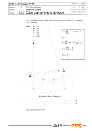 Directives techniques pour TRAM
Directives techniques pour TRAM
Directives techniques pour TRAM
Directives techniques pour TRAM section n° / page n°
Chapitre : 4. Géométrie de la voie 4.1 / 13
13
13
13
Section : 4.1
4.1
4.1
4.1 GEOMETRIE EN PLAN
GEOMETRIE EN PLAN
GEOMETRIE EN PLAN
GEOMETRIE EN PLAN
Article : 4.1.7
4.1.7
4.1.7
4.1.7 Calcul approché de la clothoïde
Calcul approché de la clothoïde
Calcul approché de la clothoïde
Calcul approché de la clothoïde Version : déc. 2013
D
D
D
DE
E
E
ET
T
T
TA
A
A
A
Pour les études d’avant-projet, les formules suivantes suffisent pour implanter
l’axe d’une voie :
Calcul du dévers voir 3.1.4.
R
=
R=
Unités
Unités
Unités
Unités : R [m]
Lk [m]
E [m]
X [m]
Y [m]
d [mm]
Lk
2R
X ≅ Lk
Lk2
, X3
6R 6R ⋅ Lk
Lk2
Y
24R 4
X
2
τ = a2
= R ⋅ Lk
Y ≅ Y ≅
=
E ≅
Xm ≅
soit
 