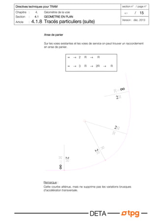 Directives techniques pour TRAM
Directives techniques pour TRAM
Directives techniques pour TRAM
Directives techniques pour TRAM section n° / page n°
Chapitre : 4. Géométrie de la voie 4.1 / 15
15
15
15
Section : 4.1
4.1
4.1
4.1 GEOMETRIE EN PLAN
GEOMETRIE EN PLAN
GEOMETRIE EN PLAN
GEOMETRIE EN PLAN
Article : 4.1.8
4.1.8
4.1.8
4.1.8 Tracés particuliers (suite)
Tracés particuliers (suite)
Tracés particuliers (suite)
Tracés particuliers (suite) Version : déc. 2013
D
D
D
DE
E
E
ET
T
T
TA
A
A
A
Anse de panier
Anse de panier
Anse de panier
Anse de panier
Sur les voies existantes et les voies de service on peut trouver un raccordement
en anse de panier.
2
2
∞
2
∞
2
∞ → 2 R → R
∞ → 3 R → 2R → R
Remarque :
Cette courbe atténue, mais ne supprime pas les variations brusques
d'accélération transversale.
 