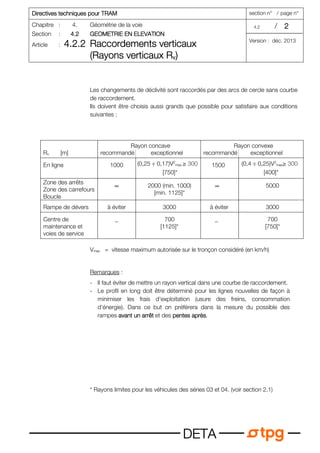 Directives techniques pour TRAM
Directives techniques pour TRAM
Directives techniques pour TRAM
Directives techniques pour TRAM section n° / page n°
Chapitre : 4. Géométrie de la voie 4.2 / 2
2
2
2
Section : 4.2
4.2
4.2
4.2 GEOMETRIE EN ELEVATI
GEOMETRIE EN ELEVATI
GEOMETRIE EN ELEVATI
GEOMETRIE EN ELEVATION
ON
ON
ON
Article : 4.2.2
4.2.2
4.2.2
4.2.2 Raccordements verticaux
Raccordements verticaux
Raccordements verticaux
Raccordements verticaux
(Rayons verticaux R
(Rayons verticaux R
(Rayons verticaux R
(Rayons verticaux Rv
v
v
v)
)
)
)
Version : déc. 2013
D
D
D
DE
E
E
ET
T
T
TA
A
A
A
Les changements de déclivité sont raccordés par des arcs de cercle sans courbe
de raccordement.
Ils doivent être choisis aussi grands que possible pour satisfaire aux conditions
suivantes :
Rv [m]
Rayon concave
recommandé exceptionnel
Rayon convexe
recommandé exceptionnel
En ligne 1000 (0,25 ÷ 0,17)V2
max ≥ 300
[750]*
1500 (0,4 ÷ 0,25)V2
max≥ 300
[400]*
Zone des arrêts
Zone des carrefours
Boucle
∞ 2000 (min. 1000)
[min. 1125]*
∞ 5000
Rampe de dévers à éviter 3000 à éviter 3000
Centre de
maintenance et
voies de service
_ 700
[1125]*
_ 700
[750]*
Vmax = vitesse maximum autorisée sur le tronçon considéré (en km/h)
Remarques :
- Il faut éviter de mettre un rayon vertical dans une courbe de raccordement.
- Le profil en long doit être déterminé pour les lignes nouvelles de façon à
minimiser les frais d'exploitation (usure des freins, consommation
d'énergie). Dans ce but on préférera dans la mesure du possible des
rampes avant un arrêt
avant un arrêt
avant un arrêt
avant un arrêt et des pentes après
pentes après
pentes après
pentes après.
* Rayons limites pour les véhicules des séries 03 et 04. (voir section 2.1)
 
