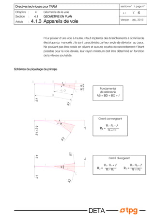 Directives techniques pour TRAM
Directives techniques pour TRAM
Directives techniques pour TRAM
Directives techniques pour TRAM section n° / page n°
Chapitre : 4. Géométrie de la voie 4.1 / 4
4
4
4
Section : 4.1
4.1
4.1
4.1 GEOMETRIE EN PLAN
GEOMETRIE EN PLAN
GEOMETRIE EN PLAN
GEOMETRIE EN PLAN
Article : 4.1.3
4.1.3
4.1.3
4.1.3 Appareils de voie
Appareils de voie
Appareils de voie
Appareils de voie Version : déc. 2013
D
D
D
DE
E
E
ET
T
T
TA
A
A
A
Pour passer d’une voie à l’autre, il faut implanter des branchements à commande
électrique ou manuelle ; ils sont caractérisés par leur angle de déviation au cœur.
Ne pouvant pas être posés en dévers et aucune courbe de raccordement n’étant
possible pour la voie déviée, leur rayon minimum doit être déterminé en fonction
de la vitesse souhaitée.
Schémas de piquetage
Schémas de piquetage
Schémas de piquetage
Schémas de piquetage de principe
de principe
de principe
de principe
Fondamental
de référence
AB = BD = BC = t
Cintré convergeant
Rf ⋅ R1 - t2
Rf + R1
R2 =
Cintré divergeant
Rf ⋅ R1 + t2
Rf ⋅ R2 - t2
Rf - R1 Rf + R2
R2 = R1 =
 