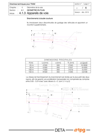 Directives techniques pour TRAM
Directives techniques pour TRAM
Directives techniques pour TRAM
Directives techniques pour TRAM section n° / page n°
Chapitre : 4. Géométrie de la voie 4.1 / 6
6
6
6
Section : 4.1
4.1
4.1
4.1 GEOMETRIE EN PLAN
GEOMETRIE EN PLAN
GEOMETRIE EN PLAN
GEOMETRIE EN PLAN
Article : 4.1.3
4.1.3
4.1.3
4.1.3 Appareils de voie
Appareils de voie
Appareils de voie
Appareils de voie Version : déc. 2013
D
D
D
DE
E
E
ET
T
T
TA
A
A
A
B
B
B
Branchements à double courbure
ranchements à double courbure
ranchements à double courbure
ranchements à double courbure
Ils introduisent deux discontinuités de guidage des véhicules et apportent un
inconfort supplémentaire.
La vitesse de franchissement du branchement est dictée par le plus petit des deux
rayons, afin de garantir une accélération transversale non compensée ∆ar comprise
entre 0.65 - 0.8 m/sec2
avec dévers d = 0 (voir 3.1.4 p.2)
D I M E N S I O N S P R I C I P A L E S
R [m] La [mm] a [mm] TL [mm] α L[grad]
25 m 4'500 500 2'045 10,3938
50 m 5'000 350 2'527 6,4305
100 m 7'000 350 3'519 4,4787
150 m 8'500 350 4'265 3,6196
 