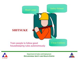 Department of Labor and Employment
OCCUPATIONAL SAFETY AND HEALTH CENTER
Safety Helmet
Head Lamp
Clean Uniform
SHITSUKE
Train people to follow good
housekeeping rules autonomously
 