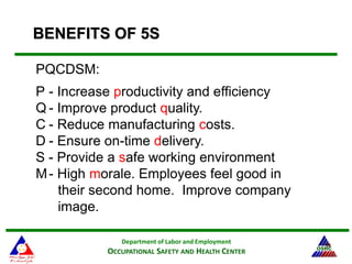 Department of Labor and Employment
OCCUPATIONAL SAFETY AND HEALTH CENTER
35
PQCDSM:
P - Increase productivity and efficiency
Q - Improve product quality.
C - Reduce manufacturing costs.
D - Ensure on-time delivery.
S - Provide a safe working environment
M- High morale. Employees feel good in
their second home. Improve company
image.
BENEFITS OF 5S
 