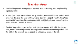 4G Overview -4G Overview Sessions 1&2&3.pdf