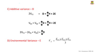 .
C) Additive variance – D
2VF2
�
= D + H + 2E
�
� �
VB1 + VB2 = D + H + 2E
� �
�
2VF2 – (VB1 + VB2) = D
�
VP1  VP2  VF1

V
D) Environmental Variance – E E
3
Dr. K. Saravanan, GPB, AU
 