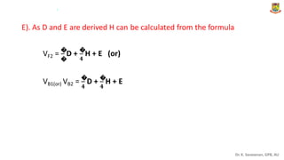 .
E). As D and E are derived H can be calculated from the formula
� �
VF2 = D + H + E (or)
� 𝟒
� �
VB1(or) VB2 = D + H + E
𝟒 𝟒
Dr. K. Saravanan, GPB, AU
 