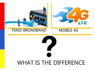 FIXED BROADBAND MOBILE 4G
WHAT IS THE DIFFERENCE
 