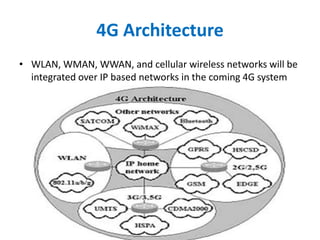 4G technology | PPTX