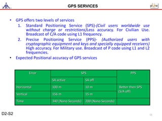 • GPS offers two levels of services
1. Standard Positioning Service (SPS)-(Civil users worldwide use
without charge or restrictions)Less accuracy. For Civilian Use.
Broadcast of C/A code using L1 frequency.
2. Precise Positioning Service (PPS)- (Authorized users with
cryptographic equipment and keys and specially equipped receivers)
High accuracy. For Military use. Broadcast of P code using L1 and L2
frequencies.
• Expected Positional accuracy of GPS services
Error SPS PPS
SA active SA off
Horizontal 100 m 10 m Better then SPS
(S/A off)
Vertical 156 m 15 m
Time 340 (Nano Seconds) 200 (Nano Seconds)
GPS SERVICES
D2-S2 11
 