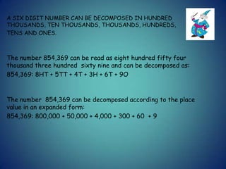A SIX DIGIT NUMBER CAN BE DECOMPOSED IN HUNDRED
THOUSANDS, TEN THOUSANDS, THOUSANDS, HUNDREDS,
TENS AND ONES.

The number 854,369 can be read as eight hundred fifty four
thousand three hundred sixty nine and can be decomposed as:
854,369: 8HT + 5TT + 4T + 3H + 6T + 9O

The number 854,369 can be decomposed according to the place
value in an expanded form:
854,369: 800,000 + 50,000 + 4,000 + 300 + 60 + 9

 