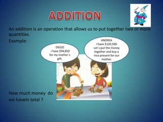 An addition is an operation that allows us to put together two or more
quantities.
ANDREA
Example:
DIEGO
II have $94,850
for my mother´s
gift.

How much money do
we haveIn total ?

II have $120,500.
Let´s put the money
together and buy a
nice present for our
mother.

 