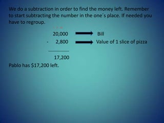 We do a subtraction in order to find the money left. Remember
to start subtracting the number in the one´s place. If needed you
have to regroup.
1 9 10

20,000
- 2,800
17,200
Pablo has $17,200 left.

Bill
Value of 1 slice of pizza

 