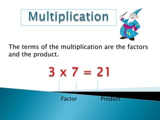 The terms of the multiplication are the factors
and the product.

Factor

Product

 