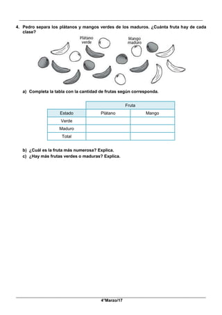 __________________________________________________________________________________________
_____________________________________________________________________________________________
4°Marzo/17
4. Pedro separa los plátanos y mangos verdes de los maduros. ¿Cuánta fruta hay de cada
clase?
a) Completa la tabla con la cantidad de frutas según corresponda.
Fruta
Estado Plátano Mango
Verde
Maduro
Total
b) ¿Cuál es la fruta más numerosa? Explica.
c) ¿Hay más frutas verdes o maduras? Explica.
 