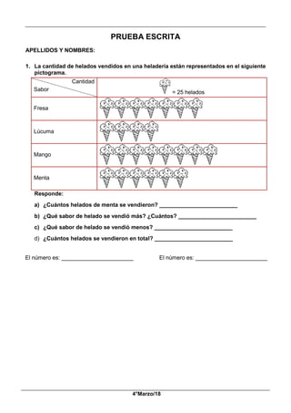 __________________________________________________________________________________________
_____________________________________________________________________________________________
4°Marzo/18
PRUEBA ESCRITA
APELLIDOS Y NOMBRES:
1. La cantidad de helados vendidos en una heladería están representados en el siguiente
pictograma.
Cantidad
Sabor = 25 helados
Fresa
Lúcuma
Mango
Menta
Responde:
a) ¿Cuántos helados de menta se vendieron? _________________________
b) ¿Qué sabor de helado se vendió más? ¿Cuántos? _________________________
c) ¿Qué sabor de helado se vendió menos? _________________________
d) ¿Cuántos helados se vendieron en total? _________________________
El número es: _______________________ El número es: _______________________
 