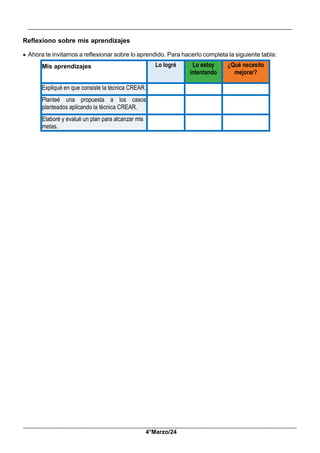 __________________________________________________________________________________________
_____________________________________________________________________________________________
4°Marzo/24
Reflexiono sobre mis aprendizajes
 Ahora te invitamos a reflexionar sobre lo aprendido. Para hacerlo completa la siguiente tabla:
Mis aprendizajes Lo logré Lo estoy
intentando
¿Qué necesito
mejorar?
Expliqué en que consiste la técnica CREAR.
Planteé una propuesta a los casos
planteados aplicando la técnica CREAR.
Elaboré y evalué un plan para alcanzar mis
metas.
 