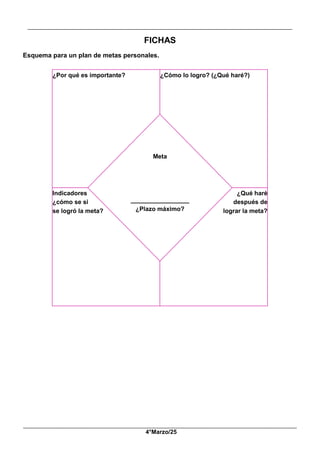 __________________________________________________________________________________________
_____________________________________________________________________________________________
4°Marzo/25
FICHAS
Esquema para un plan de metas personales.
¿Por qué es importante? ¿Cómo lo logro? (¿Qué haré?)
Indicadores
¿cómo se si
se logró la meta?
¿Qué haré
después de
lograr la meta?
Meta
_________________
¿Plazo máximo?
 