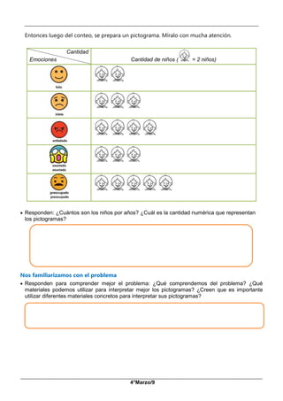__________________________________________________________________________________________
_____________________________________________________________________________________________
4°Marzo/9
Entonces luego del conteo, se prepara un pictograma. Míralo con mucha atención.
Cantidad
Emociones Cantidad de niños ( = 2 niños)
 Responden: ¿Cuántos son los niños por años? ¿Cuál es la cantidad numérica que representan
los pictogramas?
Nos familiarizamos con el problema
 Responden para comprender mejor el problema: ¿Qué comprendemos del problema? ¿Qué
materiales podemos utilizar para interpretar mejor los pictogramas? ¿Creen que es importante
utilizar diferentes materiales concretos para interpretar sus pictogramas?
 