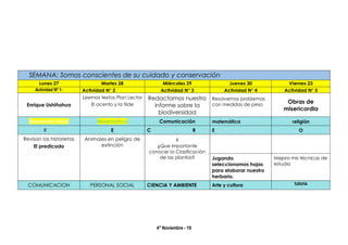 4° Noviembre - 19
SEMANA: Somos conscientes de su cuidado y conservación
Lunes 27 Martes 28 Miércoles 29 Jueves 30 Viernes 23
Actividad Nº 1: Actividad N° 2 Actividad N° 3 Actividad N° 4 Actividad N° 5
Enrique Ushiñahua
Leemos textos Plan Lector
El acento y la tilde
Redactamos nuestro
informe sobre la
biodiversidad
Resolvemos problemas
con medidas de peso
Obras de
misericordia
Educación física Matemática Comunicación matemática religión
R E C R E O
Revisan las historietas
El predicado
Animales en peligro de
extinción
¿
¿Que importante
conocer la Clasificación
de las plantas? Jugando
seleccionamos hojas
para elaborar nuestro
herbario.
Mejoro mis técnicas de
estudio
COMUNICACION PERSONAL SOCIAL CIENCIA Y AMBIENTE Arte y cultura tutoria
 