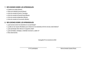 7. REFLEXIONES SOBRE LOS APRENDIZAJES:
• Cuadernos de trabajo (Minedu)
• Textos de la biblioteca del aula (Minedu)
• Libros de consulta de Ciencia y Tecnología
• Libros de consulta de Personal Social (Minedu)
• Libros de consulta de Matemática (Minedu)
• Libros de consulta de Comunicación (Minedu)
8. REFLEXIONES SOBRE LOS APRENDIZAJES:
• ¿Qué avances tuvieron los estudiantes en sus aprendizajes?
• ¿Cuáles son las mayores dificultades que se observan en los estudiantes al término de esta unidad didáctica?
• ¿Qué aprendizajes debo reforzar en la siguiente unidad?
• ¿Qué actividades, estrategias y materiales funcionaron y cuáles no?
• Otras observaciones:
Cieneguilla 07 de noviembre de 2022
______________________________________ ___________________________________
Vº Bº Coordinadora Norma Amanda Caceres Rivera
 