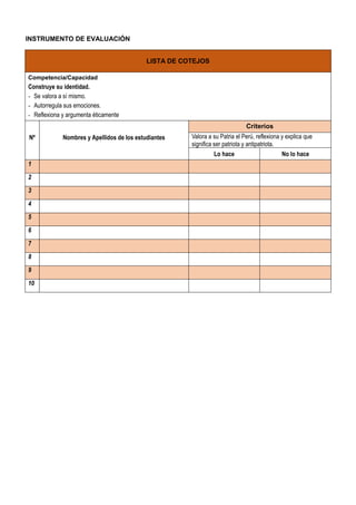 INSTRUMENTO DE EVALUACIÓN
LISTA DE COTEJOS
Competencia/Capacidad
Construye su identidad.
- Se valora a sí mismo.
- Autorregula sus emociones.
- Reflexiona y argumenta éticamente
Nº Nombres y Apellidos de los estudiantes
Criterios
Valora a su Patria el Perú, reflexiona y explica que
significa ser patriota y antipatriota.
Lo hace No lo hace
1
2
3
4
5
6
7
8
9
10
 