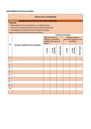 INSTRUMENTO DE EVALUACIÓN
ESCALA DE VALORACIÓN
Competencia: Resuelve problemas de forma, movimiento y localización.
Capacidad:
- Modela objetos con formas geométricas y sus transformaciones.
- Comunica su comprensión sobre las formas y relaciones geométricas.
- Usa estrategias y procedimientos para orientarse en el espacio.
Argumenta afirmaciones sobre relaciones geométricas.
Nº Nombres y Apellidos de los estudiantes
Criterios de evaluación
Halla el perímetro de
triángulos y cuadriláteros
utilizando instrumentos de
medida.
Resuelve problemas
aplicando la propiedad de los
cuadriláteros.
Lo
logré
Lo
estoy
superando
Necesito
ayuda
Lo
logré
Lo
estoy
superando
Necesito
ayuda
1
2
3
4
5
6
7
8
9
10
 