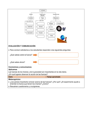 EVALUACIÓN Y COMUNICACIÓN
 Para concluir solicitamos a los estudiantes responder a las siguientes preguntas:
¿Qué sabias sobre la fuerza?
¿Qué sabes ahora?
Concluimos y comunicamos
Aplicamos
Las fuerzas de los imanes y de la gravedad son importantes en la vida diaria.
¿En qué lugares observan la acción de las fuerzas?
Cierre Tiempo aproximado:
Metacognicion
 ¿Les parece importante conocer acerca de las fuerzas? ¿Por qué? ¿El experimento ayudó a
entender la fuerza que tienen los imanes? ¿Cómo?
 Resuelven cuestionarios y crucigramas.
 