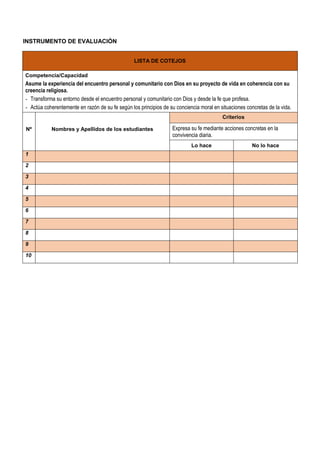 INSTRUMENTO DE EVALUACIÓN
LISTA DE COTEJOS
Competencia/Capacidad
Asume la experiencia del encuentro personal y comunitario con Dios en su proyecto de vida en coherencia con su
creencia religiosa.
- Transforma su entorno desde el encuentro personal y comunitario con Dios y desde la fe que profesa.
- Actúa coherentemente en razón de su fe según los principios de su conciencia moral en situaciones concretas de la vida.
Nº Nombres y Apellidos de los estudiantes
Criterios
Expresa su fe mediante acciones concretas en la
convivencia diaria.
Lo hace No lo hace
1
2
3
4
5
6
7
8
9
10
 