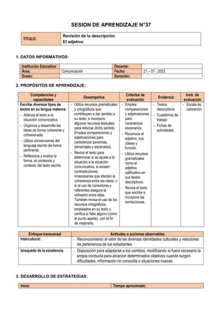 SESION DE APRENDIZAJE N°37
TITULO:
Revisión de la descripción.
El adjetivo
1. DATOS INFORMATIVOS:
Institución Educativa: Docente:
Área: Comunicación Fecha: 21 – 07 - 2023
Grado: Duración:
2. PROPÓSITOS DE APRENDIZAJE:
Competencias y
capacidades
Desempeños
Criterios de
evaluación
Evidencia
Instr. de
evaluación
Escribe diversos tipos de
textos en su lengua materna.
- Adecúa el texto a la
situación comunicativa.
- Organiza y desarrolla las
ideas de forma coherente y
cohesionada.
- Utiliza convenciones del
lenguaje escrito de forma
pertinente.
- Reflexiona y evalúa la
forma, el contenido y
contexto del texto escrito.
- Utiliza recursos gramaticales
y ortográficos que
contribuyen a dar sentido a
su texto, e incorpora
algunos recursos textuales
para reforzar dicho sentido.
Emplea comparaciones y
adjetivaciones para
caracterizar personas,
personajes y escenarios.
- Revisa el texto para
determinar si se ajusta a la
situación a la situación
comunicativa, si existen
contradicciones
innecesarias que afectan la
coherencia entre las ideas, o
si el uso de conectores y
referentes asegura la
cohesión entre ellas.
También revisa el uso de los
recursos ortográficos
empleados en su texto y
verifica si falta alguno (como
el punto aparte), con el fin
de mejorarlo.
- Emplea
comparaciones
y adjetivaciones
para
caracterizar
escenarios.
- Reconoce el
adjetivo, sus
clases y
función.
- Utiliza recursos
gramaticales
como el
adjetivo
calificativo en
sus textos
descriptivos.
- Revisa el texto
que escribe e
incorpora las
correcciones.
- Textos
descriptivos
- Cuadernos de
trabajo
- Fichas de
actividades
- Escala de
valoración
Enfoque transversal Actitudes o acciones observables
Intercultural. - Reconocimiento al valor de las diversas identidades culturales y relaciones
de pertenencia de los estudiantes
búsqueda de la excelencia. - Disposición para adaptarse a los cambios, modificando si fuera necesario la
propia conducta para alcanzar determinados objetivos cuando surgen
dificultades, información no conocida o situaciones nuevas
3. DESARROLLO DE ESTRATEGIAS:
Inicio Tiempo aproximado:
 