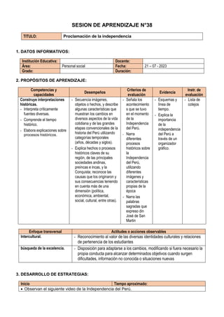 SESION DE APRENDIZAJE N°38
TITULO: Proclamación de la independencia
1. DATOS INFORMATIVOS:
Institución Educativa: Docente:
Área: Personal social Fecha: 21 – 07 - 2023
Grado: Duración:
2. PROPÓSITOS DE APRENDIZAJE:
Competencias y
capacidades
Desempeños
Criterios de
evaluación
Evidencia
Instr. de
evaluación
Construye interpretaciones
históricas.
- Interpreta críticamente
fuentes diversas.
- Comprende el tiempo
histórico.
- Elabora explicaciones sobre
procesos históricos.
- Secuencia imágenes,
objetos o hechos, y describe
algunas características que
muestran los cambios en
diversos aspectos de la vida
cotidiana y de las grandes
etapas convencionales de la
historia del Perú utilizando
categorías temporales
(años, décadas y siglos).
- Explica hechos o procesos
históricos claves de su
región, de las principales
sociedades andinas,
preíncas e incas, y la
Conquista; reconoce las
causas que los originaron y
sus consecuencias teniendo
en cuenta más de una
dimensión (política,
económica, ambiental,
social, cultural, entre otras).
- Señala los
acontecimiento
s que se tuvo
en el momento
de la
Independencia
del Perú.
- Narra
diferentes
procesos
históricos sobre
la
Independencia
del Perú,
utilizando
diferentes
imágenes y
características
propias de la
época
- Narra las
palabras
sagradas que
expreso din
José de San
Martin
- Esquemas y
línea de
tiempo.
- Explica la
importancia
de la
independencia
del Perú a
través de un
organizador
gráfico.
- Lista de
cotejos
Enfoque transversal Actitudes o acciones observables
Intercultural. - Reconocimiento al valor de las diversas identidades culturales y relaciones
de pertenencia de los estudiantes
búsqueda de la excelencia. - Disposición para adaptarse a los cambios, modificando si fuera necesario la
propia conducta para alcanzar determinados objetivos cuando surgen
dificultades, información no conocida o situaciones nuevas
3. DESARROLLO DE ESTRATEGIAS:
Inicio Tiempo aproximado:
 Observan el siguiente video de la Independencia del Perú.
 