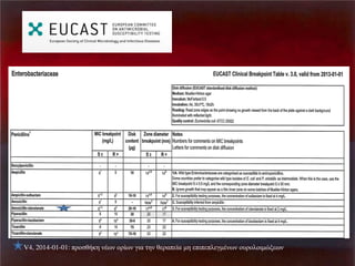 V4, 2014-01-01: πλκ γάεβΝθΫωθΝκλέωθΝΰδαΝ βθΝγ λαπ έαΝηβΝ πδπ πζ ΰηΫθωθΝκυλκζκδηώι ωθΝ

 