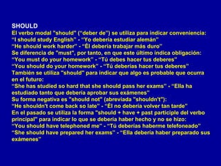 SHOULD El verbo modal "should" (“deber de”) se utiliza para indicar conveniencia:  “ I should study English” - “Yo debería estudiar alemán” “He should work harder” - “Él debería trabajar más duro” Se diferencia de "must", por tanto, en que este último indica obligación:  “ You must do your homework” - “Tú debes hacer tus deberes” “You should do your homework” - “Tú deberías hacer tus deberes” También se utiliza "should" para indicar que algo es probable que ocurra en el futuro:  “ She has studied so hard that she should pass her exams” - “Ella ha estudiado tanto que debería aprobar sus exámenes” Su forma negativa es "should not" (abreviada "shouldn't"):  “ He shouldn't come back so late” - “Él no debería volver tan tarde” En el pasado se utiliza la forma "should + have + past participle del verbo principal" para indicar lo que se debería haber hecho y no se hizo: “ You should have telephoned me” - “Tú deberías haberme telefoneado” “She should have prepared her exams” - “Ella debería haber preparado sus exámenes” 